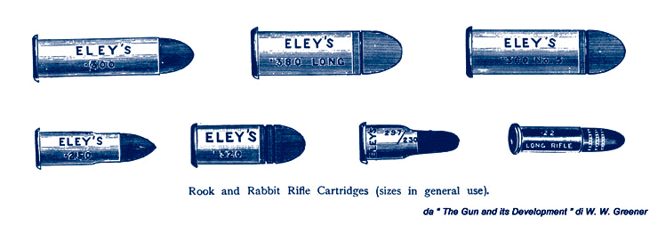 rook rifles cartridges